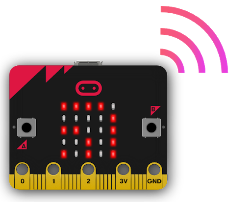 radio